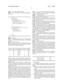 Method for the phase-related scheduling of data flow in switched networks diagram and image