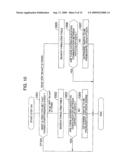 NETWORK CONTROLLER AND CONTROL METHOD WITH FLOW ANALYSIS AND CONTROL FUNCTION (As Amended) diagram and image