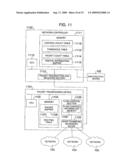 NETWORK CONTROLLER AND CONTROL METHOD WITH FLOW ANALYSIS AND CONTROL FUNCTION (As Amended) diagram and image