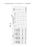 NETWORK CONTROLLER AND CONTROL METHOD WITH FLOW ANALYSIS AND CONTROL FUNCTION (As Amended) diagram and image