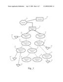 Congestion Control in Wireless Mesh Networks diagram and image