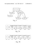 Congestion Control in Wireless Mesh Networks diagram and image