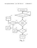 Congestion Control in Wireless Mesh Networks diagram and image