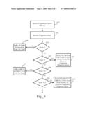 Congestion Control in Wireless Mesh Networks diagram and image