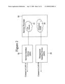 SYSTEM FOR CONNECTING EQUIPMENT WITH A SERVICE PROVIDER, APPARATUS FOR FACILITATING DIAGNOSTIC AND/OR MANAGEMENT COMMUNICATION WITH SUCH EQUIPMENT, AND PROCEDURE FOR COMMUNICATING WITH SUCH EQUIPMENT diagram and image