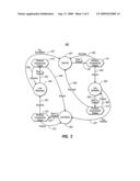 Internet Connectivity Verification diagram and image