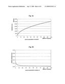 Method and Monitoring System for Sample-Analysis of Data Comprising a Multitute of Data Packets diagram and image