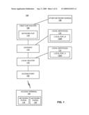 PROVIDING MULTIPLE LEVELS OF SERVICE FOR WIRELESS COMMUNICATION diagram and image