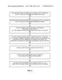 PROVIDING MULTIPLE LEVELS OF SERVICE FOR WIRELESS COMMUNICATION diagram and image