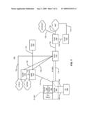 PROVIDING MULTIPLE LEVELS OF SERVICE FOR WIRELESS COMMUNICATION diagram and image