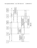 PROVIDING MULTIPLE LEVELS OF SERVICE FOR WIRELESS COMMUNICATION diagram and image