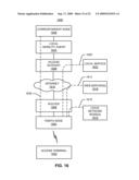 PROVIDING MULTIPLE LEVELS OF SERVICE FOR WIRELESS COMMUNICATION diagram and image