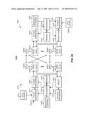 PROVIDING MULTIPLE LEVELS OF SERVICE FOR WIRELESS COMMUNICATION diagram and image