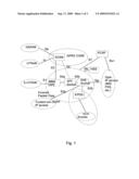 Transition between IP protocol versions diagram and image