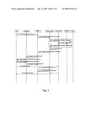 Transition between IP protocol versions diagram and image