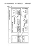 OVERLAY LINK CALCULATION DEVICE, CALCULATION METHOD AND PROGRAM THEREOF diagram and image