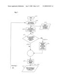 Adaptive mechanism for dynamic reconfiguration of mesh networks diagram and image