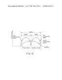 WIRELESS COMMUNICATION APPARATUS HAVING ACKNOWLEDGEMENT FUNCTION AND WIRELESS COMMUNICATION METHOD diagram and image