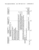 WIRELESS COMMUNICATION APPARATUS HAVING ACKNOWLEDGEMENT FUNCTION AND WIRELESS COMMUNICATION METHOD diagram and image