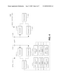 BEHAVIOR FOR WIRELESS TRANSMIT/RECEIVE UNIT AND MAC CONTROL ELEMENTS FOR LTE DRX OPERATIONS diagram and image