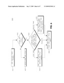 BEHAVIOR FOR WIRELESS TRANSMIT/RECEIVE UNIT AND MAC CONTROL ELEMENTS FOR LTE DRX OPERATIONS diagram and image