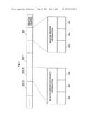 RADIO COMMUNICATION METHOD AND RADIO COMMUNICATION APPARATUS diagram and image