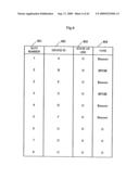 RADIO COMMUNICATION METHOD AND RADIO COMMUNICATION APPARATUS diagram and image