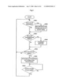 RADIO COMMUNICATION METHOD AND RADIO COMMUNICATION APPARATUS diagram and image