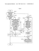 RADIO COMMUNICATION METHOD AND RADIO COMMUNICATION APPARATUS diagram and image