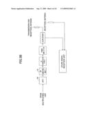 Base Station, Communication Terminal, Transmission Method And Reception Method diagram and image