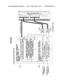 Base Station, Communication Terminal, Transmission Method And Reception Method diagram and image