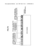 Base Station, Communication Terminal, Transmission Method And Reception Method diagram and image