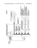 Base Station, Communication Terminal, Transmission Method And Reception Method diagram and image