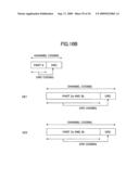 Base Station, Communication Terminal, Transmission Method And Reception Method diagram and image