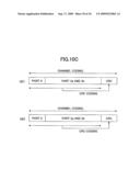 Base Station, Communication Terminal, Transmission Method And Reception Method diagram and image