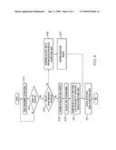 Arrangements for association and re-association in a wireless network diagram and image