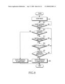 SYSTEM AND METHOD FOR TRANSMITTING AND RECEIVING A TRAFFIC INDICATION MESSAGE IN A BROADBAND WIRELESS ACCESS COMMUNICATION SYSTEM diagram and image