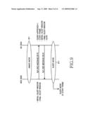 SYSTEM AND METHOD FOR TRANSMITTING AND RECEIVING A TRAFFIC INDICATION MESSAGE IN A BROADBAND WIRELESS ACCESS COMMUNICATION SYSTEM diagram and image