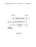 SYSTEM AND METHOD FOR TRANSMITTING AND RECEIVING A TRAFFIC INDICATION MESSAGE IN A BROADBAND WIRELESS ACCESS COMMUNICATION SYSTEM diagram and image