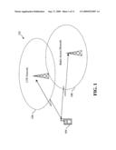 METHOD AND APPARATUS FOR PERFORMING HANDOVER IN A WIRELESS COMMUNICATION SYSTEM diagram and image