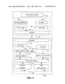 METHOD AND APPARATUS FOR PERFORMING HANDOVER IN A WIRELESS COMMUNICATION SYSTEM diagram and image