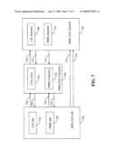 METHOD AND APPARATUS FOR PERFORMING HANDOVER IN A WIRELESS COMMUNICATION SYSTEM diagram and image