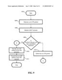 METHOD AND APPARATUS FOR PERFORMING HANDOVER IN A WIRELESS COMMUNICATION SYSTEM diagram and image