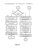 METHOD AND APPARATUS FOR PERFORMING HANDOVER IN A WIRELESS COMMUNICATION SYSTEM diagram and image