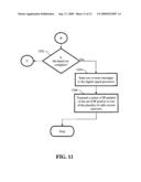 METHOD AND APPARATUS FOR PERFORMING HANDOVER IN A WIRELESS COMMUNICATION SYSTEM diagram and image