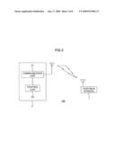 METHOD AND SYSTEM FOR PERFORMING A HANDOFF IN A WIRELESS COMMUNICATION SYSTEM diagram and image