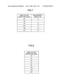 METHOD AND SYSTEM FOR PERFORMING A HANDOFF IN A WIRELESS COMMUNICATION SYSTEM diagram and image