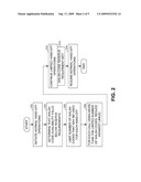 Walsh Code Management in a Code Division Multiple Access Cellular Wireless Communication System diagram and image