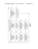 Walsh Code Management in a Code Division Multiple Access Cellular Wireless Communication System diagram and image