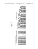 CELL SEARCH METHOD, FORWARD LINK FRAME TRANSMISSION METHOD, APPARATUS USING THE SAME AND FORWARD LINK FRAME STRUCTURE diagram and image